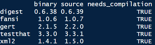 Figure 1: Packages update process
